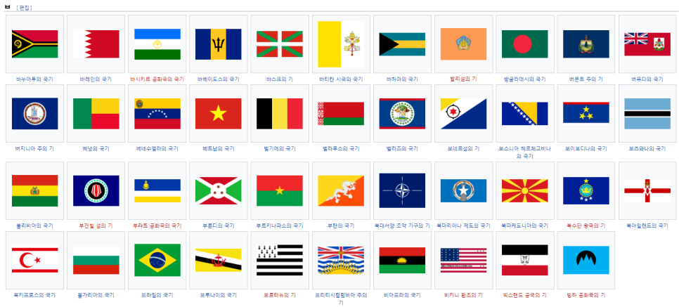 전 세계 나라별 국기 모두 정리(+비슷한 국기 비교) : 네이버 블로그