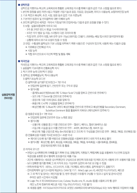 더루츠광교실용음악학원 이미지
