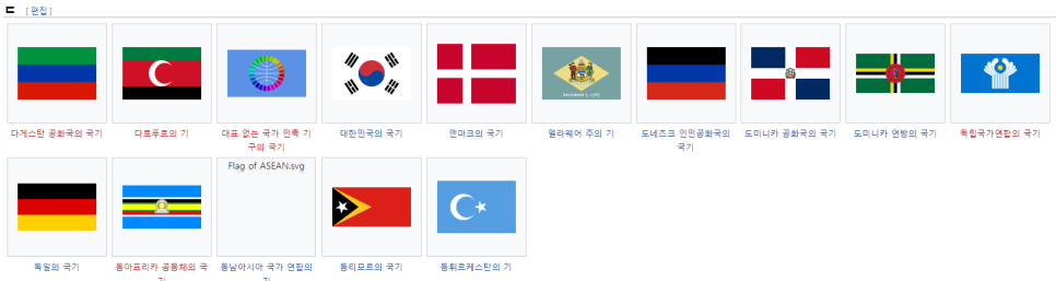 전 세계 나라별 국기 모두 정리(+비슷한 국기 비교) : 네이버 블로그