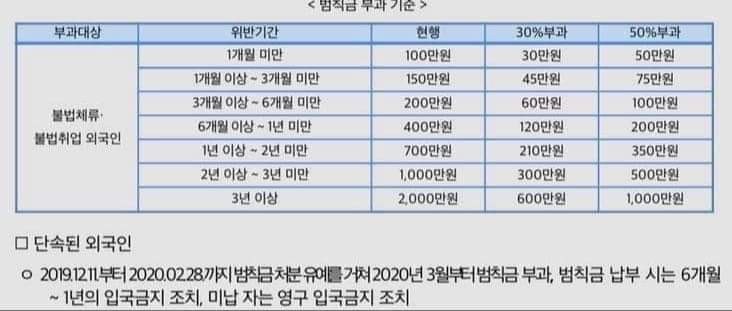 굿잡소개소 이미지