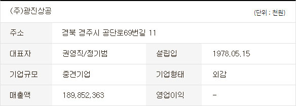 케이엘그룹주 이미지