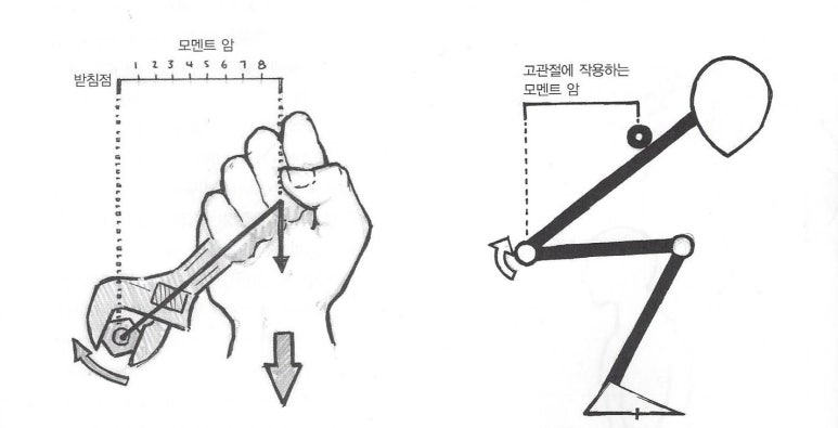 프레스모멘트 이미지