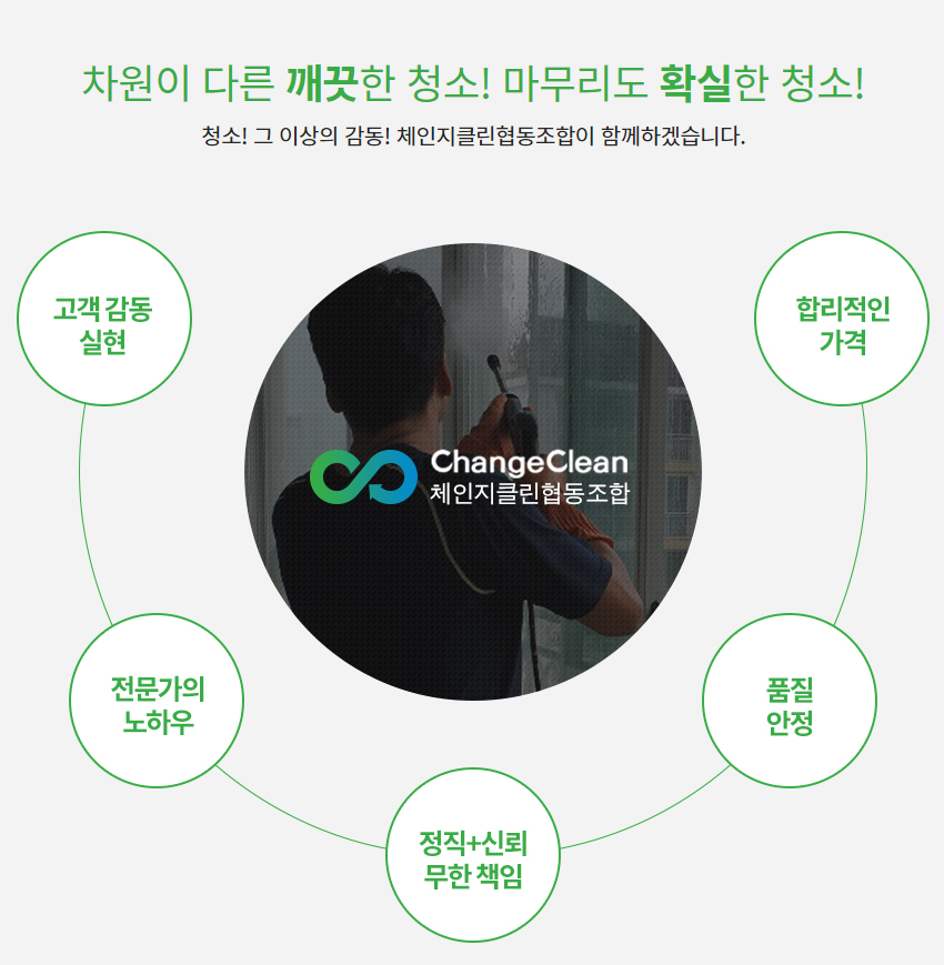 체인지클린협동조합 이미지