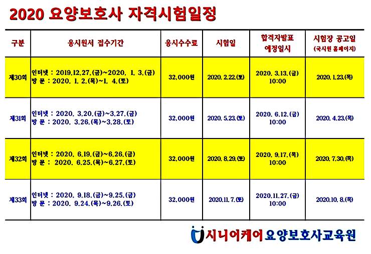 강남케어요양보호사교육원 이미지