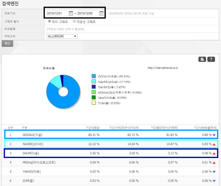 제이디미디어 이미지