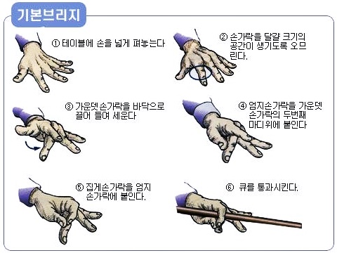 당구의신 이미지