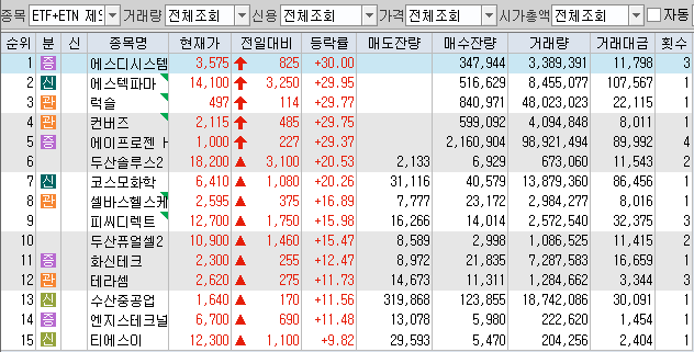 에스디플래닝 이미지