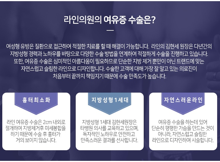 상동의원 이미지