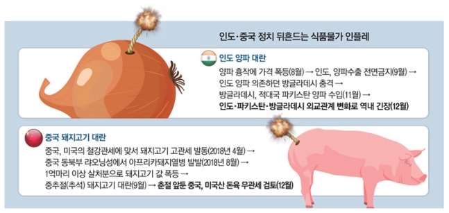 우방오일뱅크 이미지