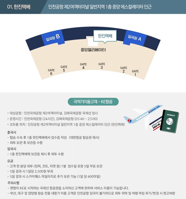 여행정보서비스 이미지