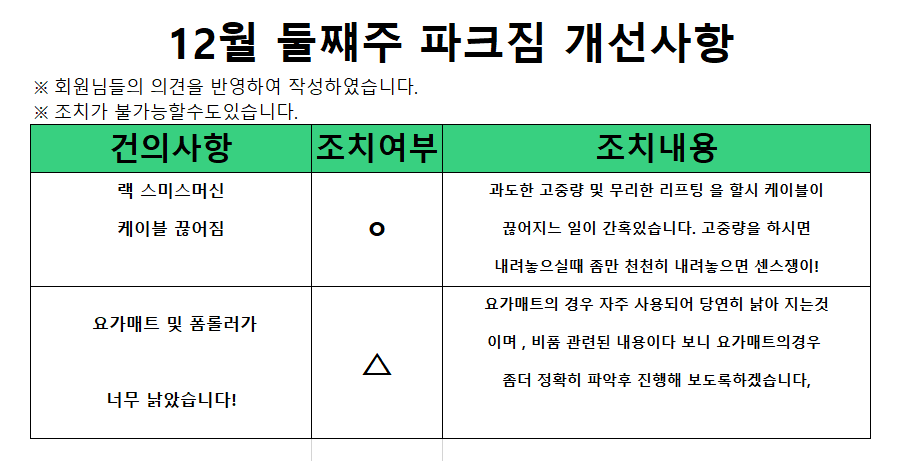 파크짐주 이미지