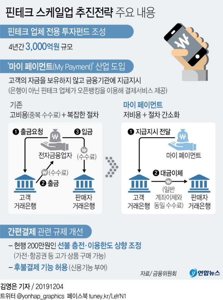 나이스정보통신 이미지