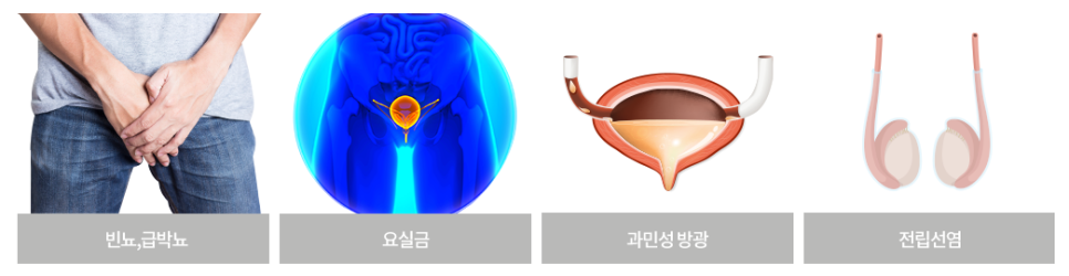 심비뇨기과의원 이미지