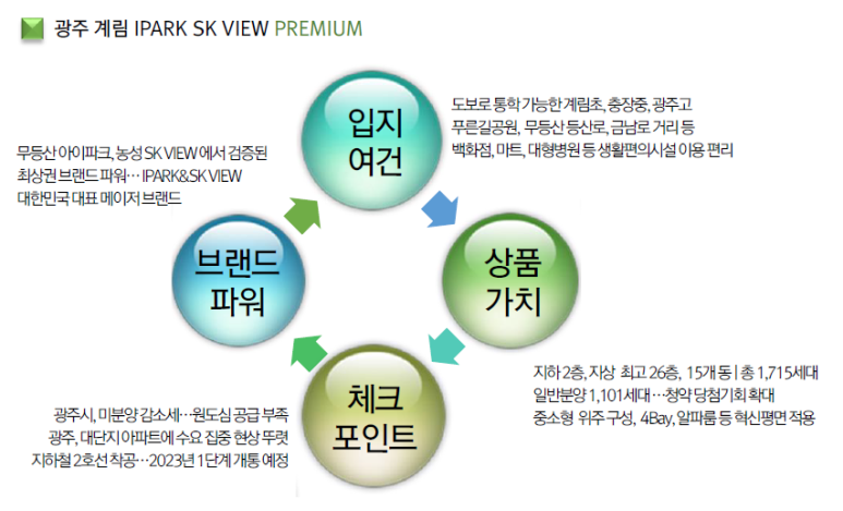 계림산업 이미지
