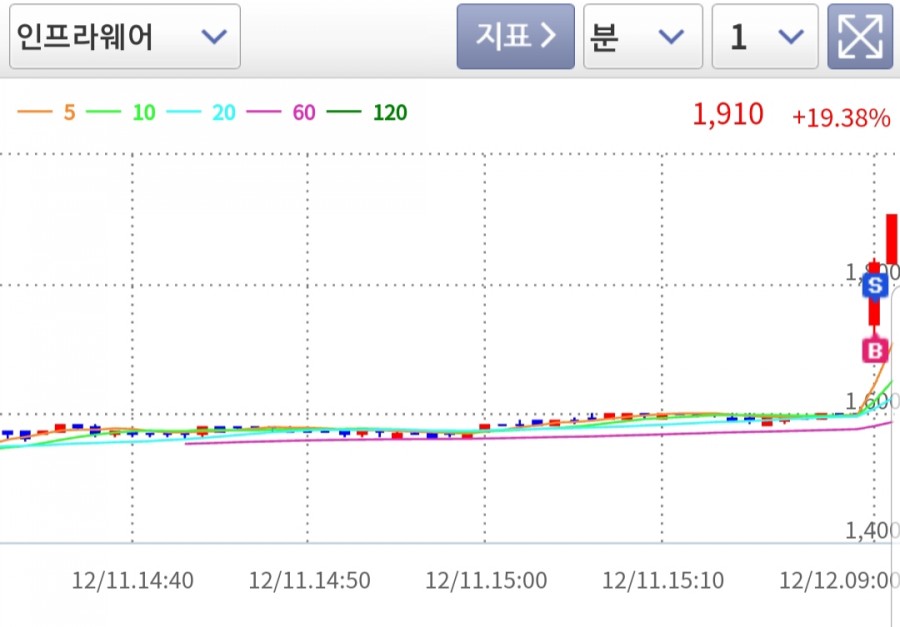 지오수산 이미지