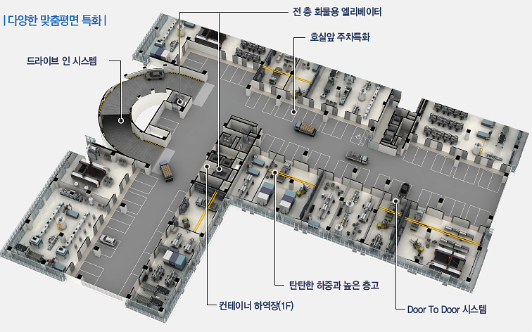 제이산업 이미지