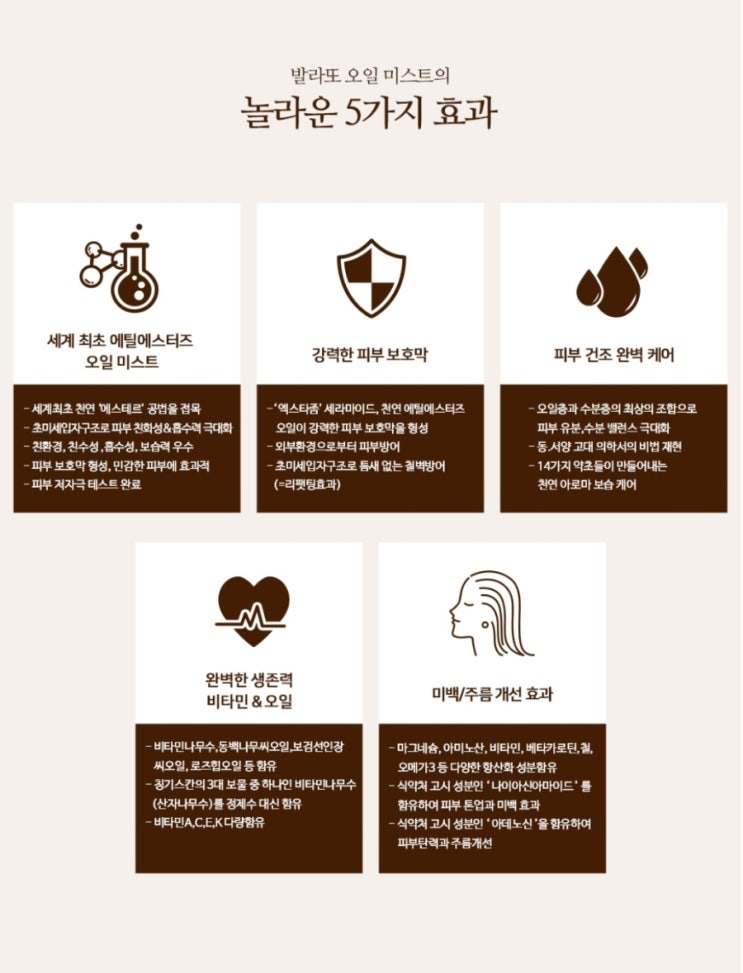인셀덤 발라또 이미지