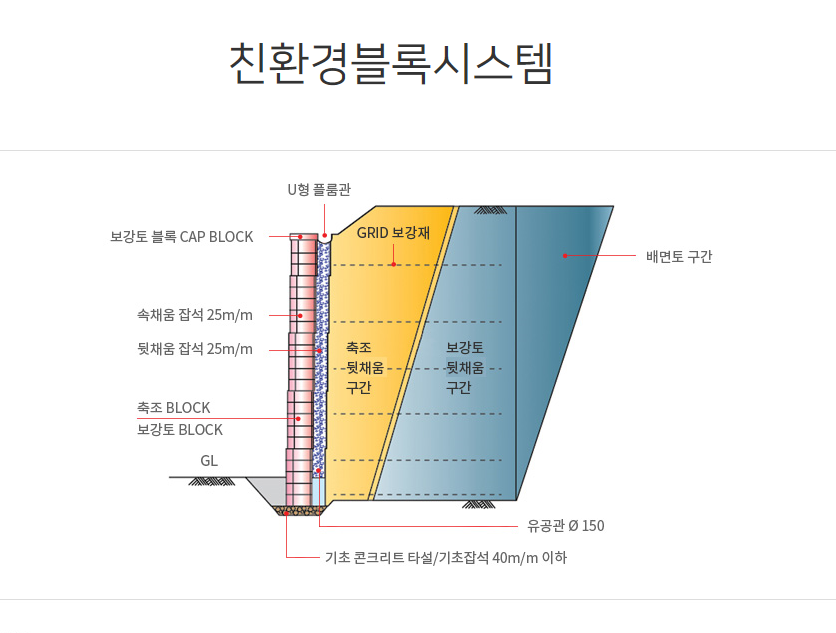 진아기업 이미지