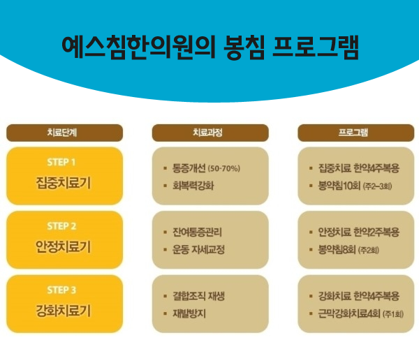 예스침한의원 이미지