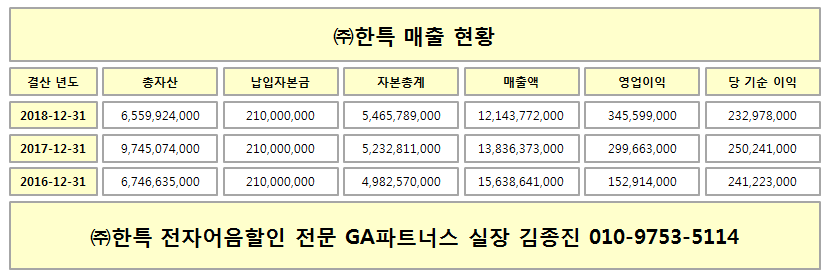 (주)한특 이미지