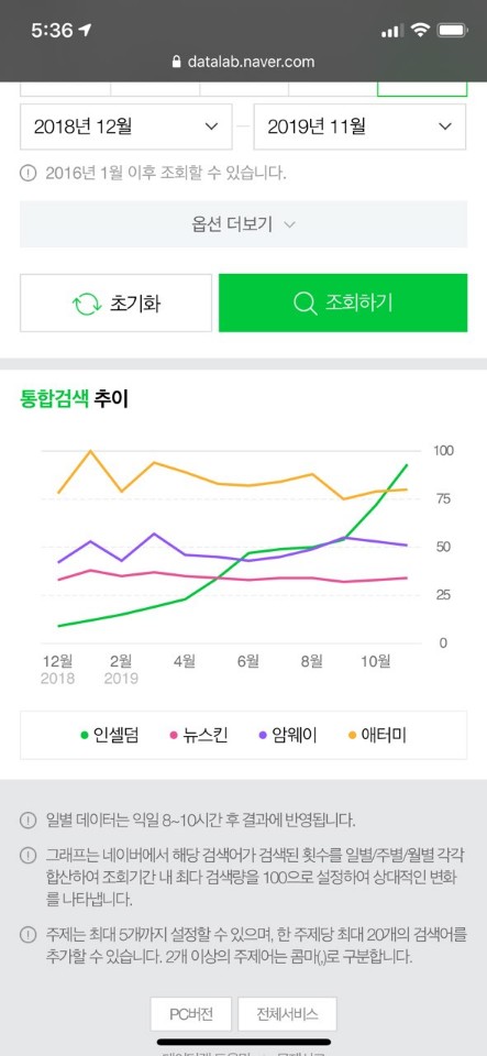 인셀덤 인천대리점 이미지