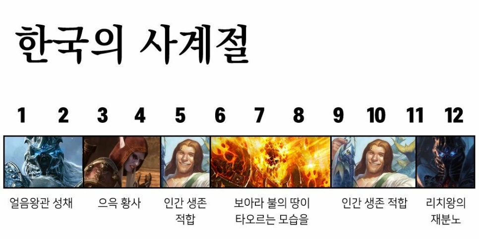 쉬리노래연습장 이미지