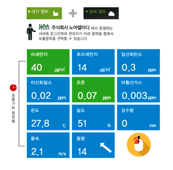 주식회사 노아엘이디 이미지