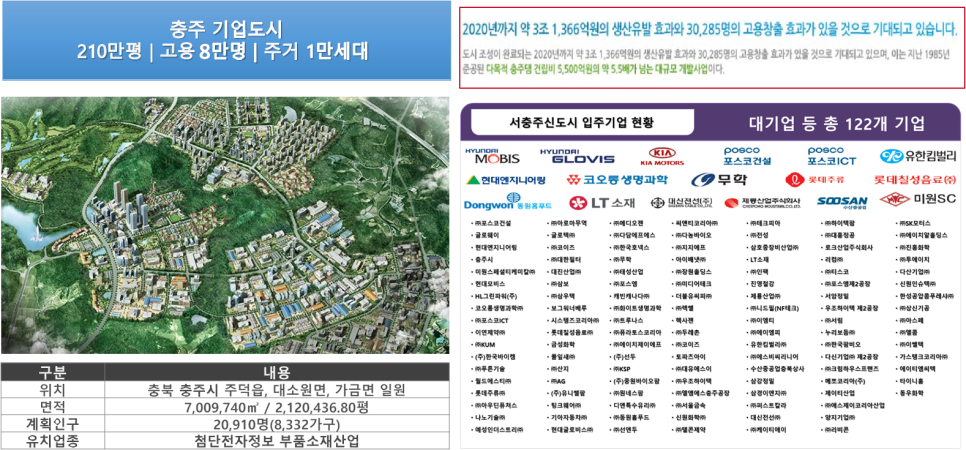 서충주모터스 이미지