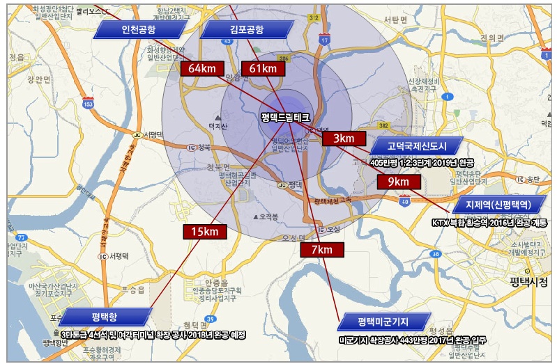 드림산업 이미지