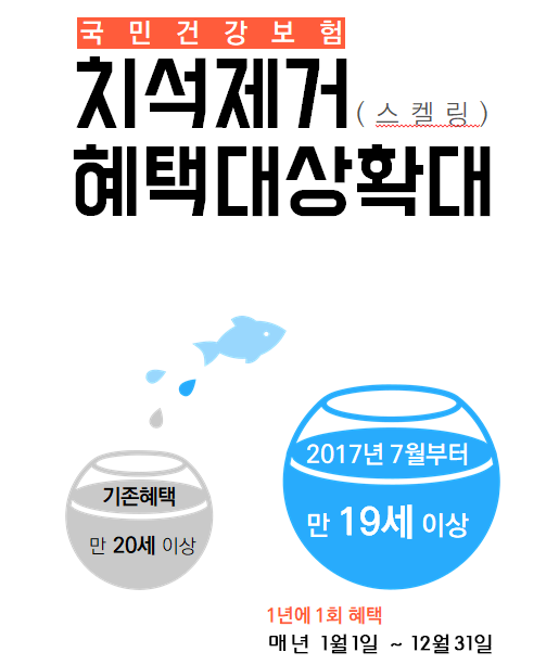 하늘치과 이미지