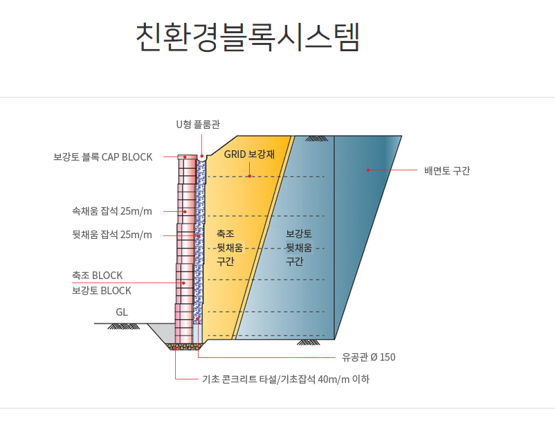 진아기업 이미지