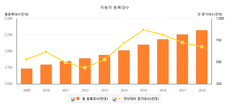 나도카센타 이미지