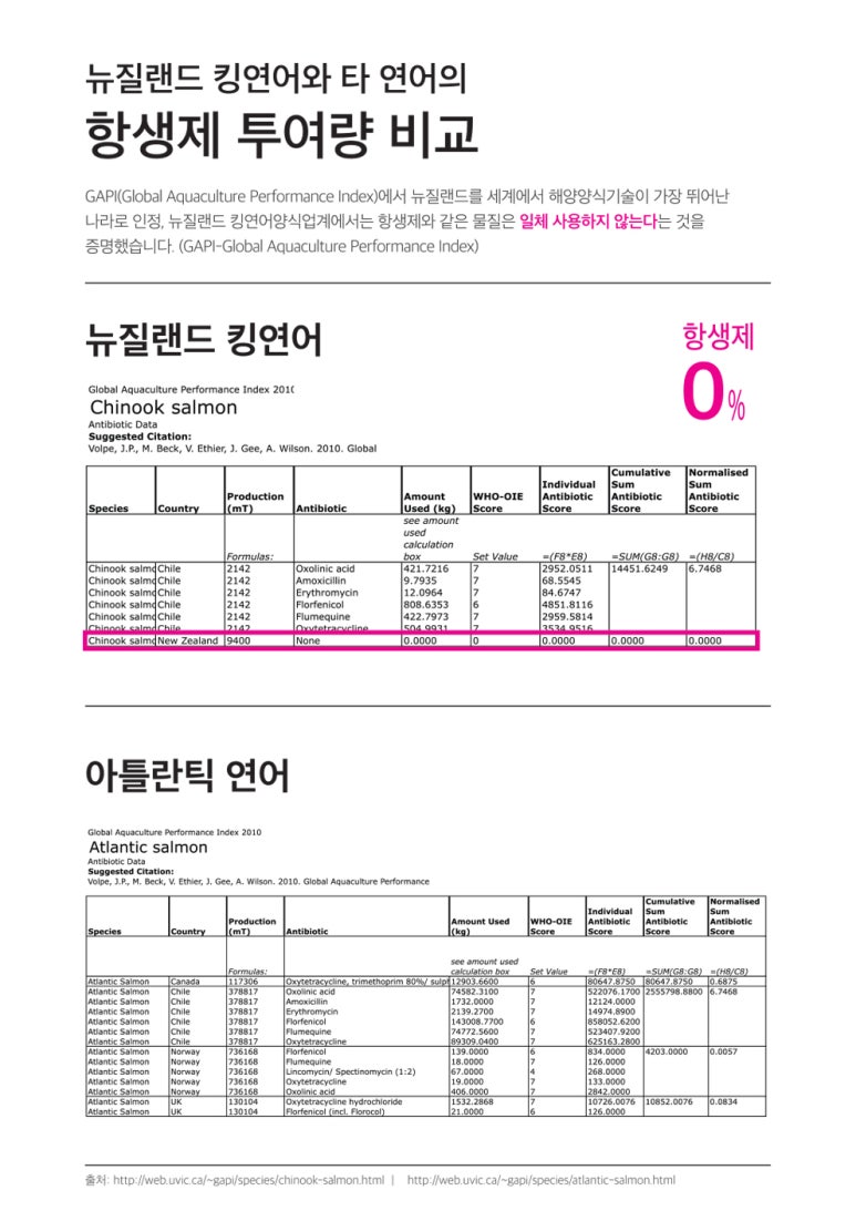(주)킹플러스 이미지