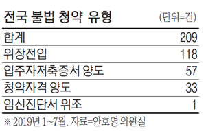 로또인력 이미지