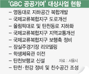 대한글로벌개발(주) 이미지