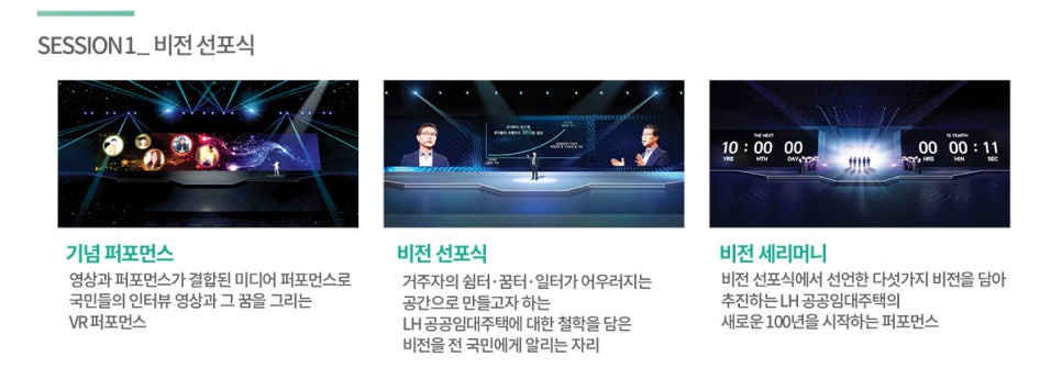 하나하우징 이미지