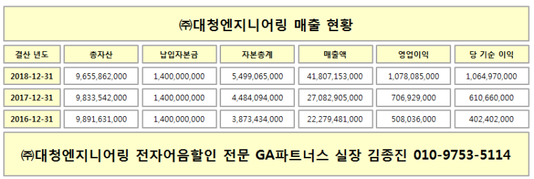 (주)대청기업 이미지