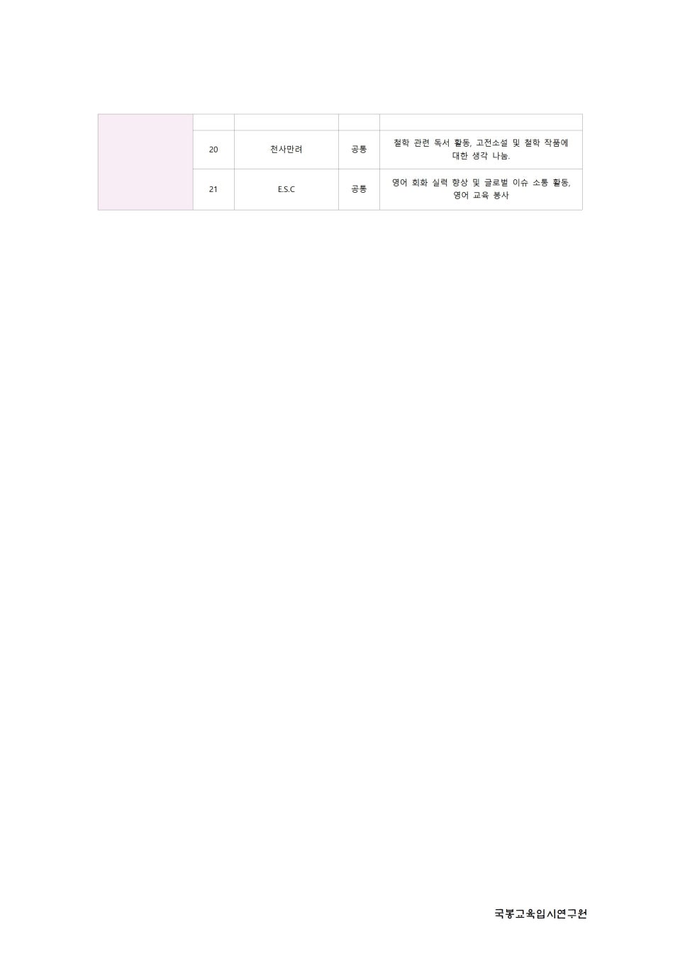 목포덕인고등학교 이미지
