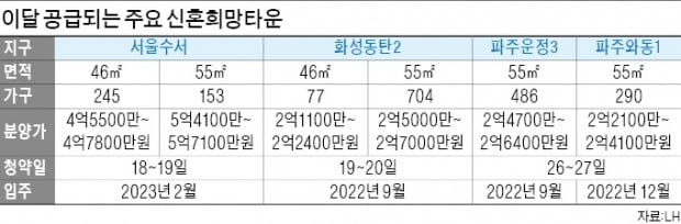 목동현대자동차정비 이미지