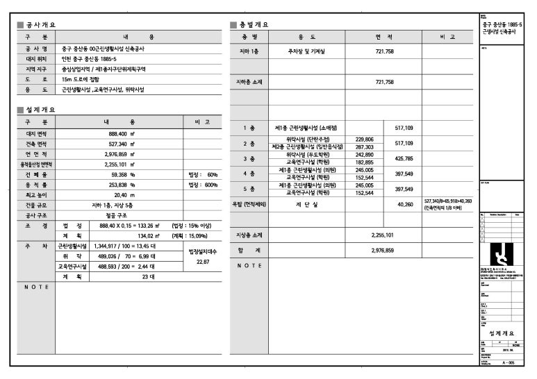 하늘단란주점 이미지