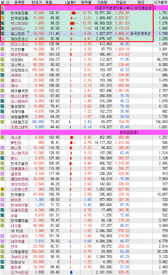 에스디브라더스 이미지