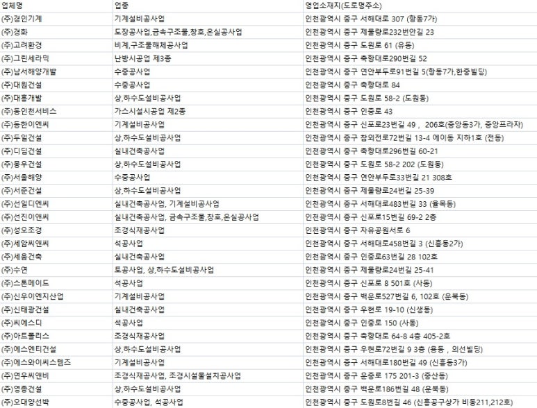 길종합건축설비인테리어 이미지