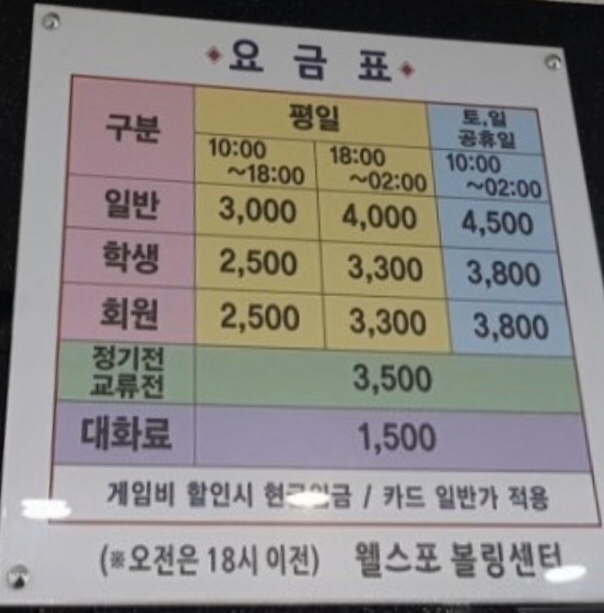 웰스포볼링센터 이미지