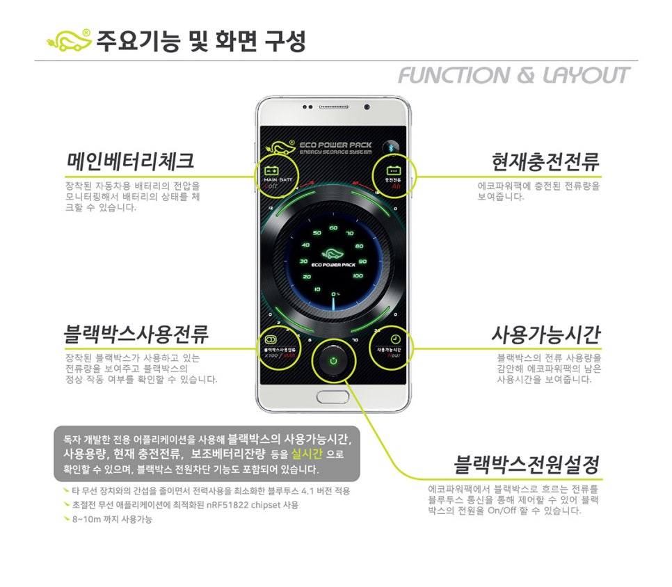 파워밧데리 이미지