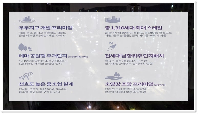 밸류더원 이미지