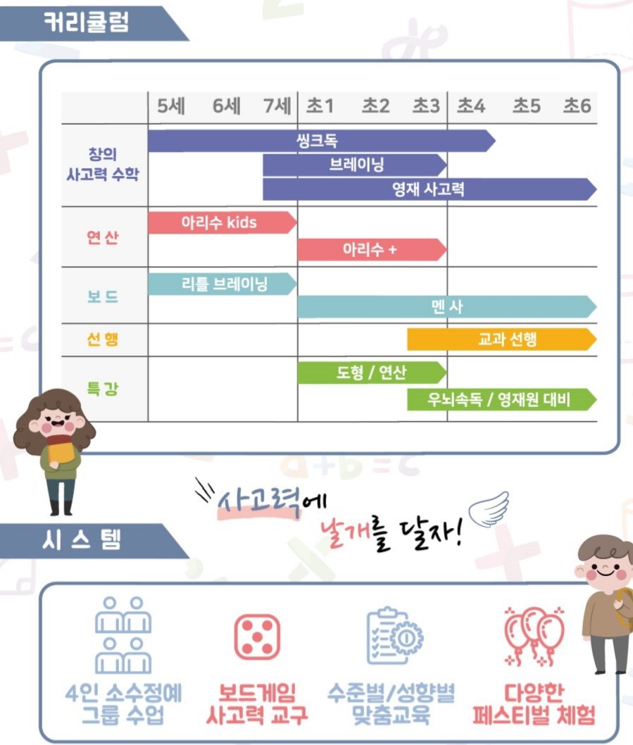솔로몬창의교육 이미지