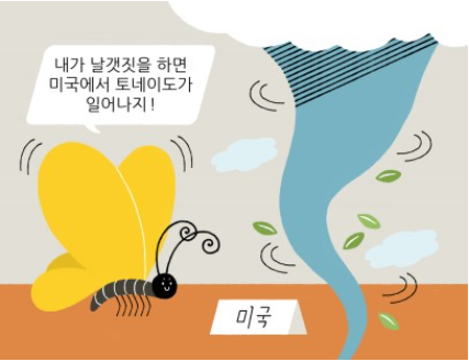 대한제분(주) 이미지