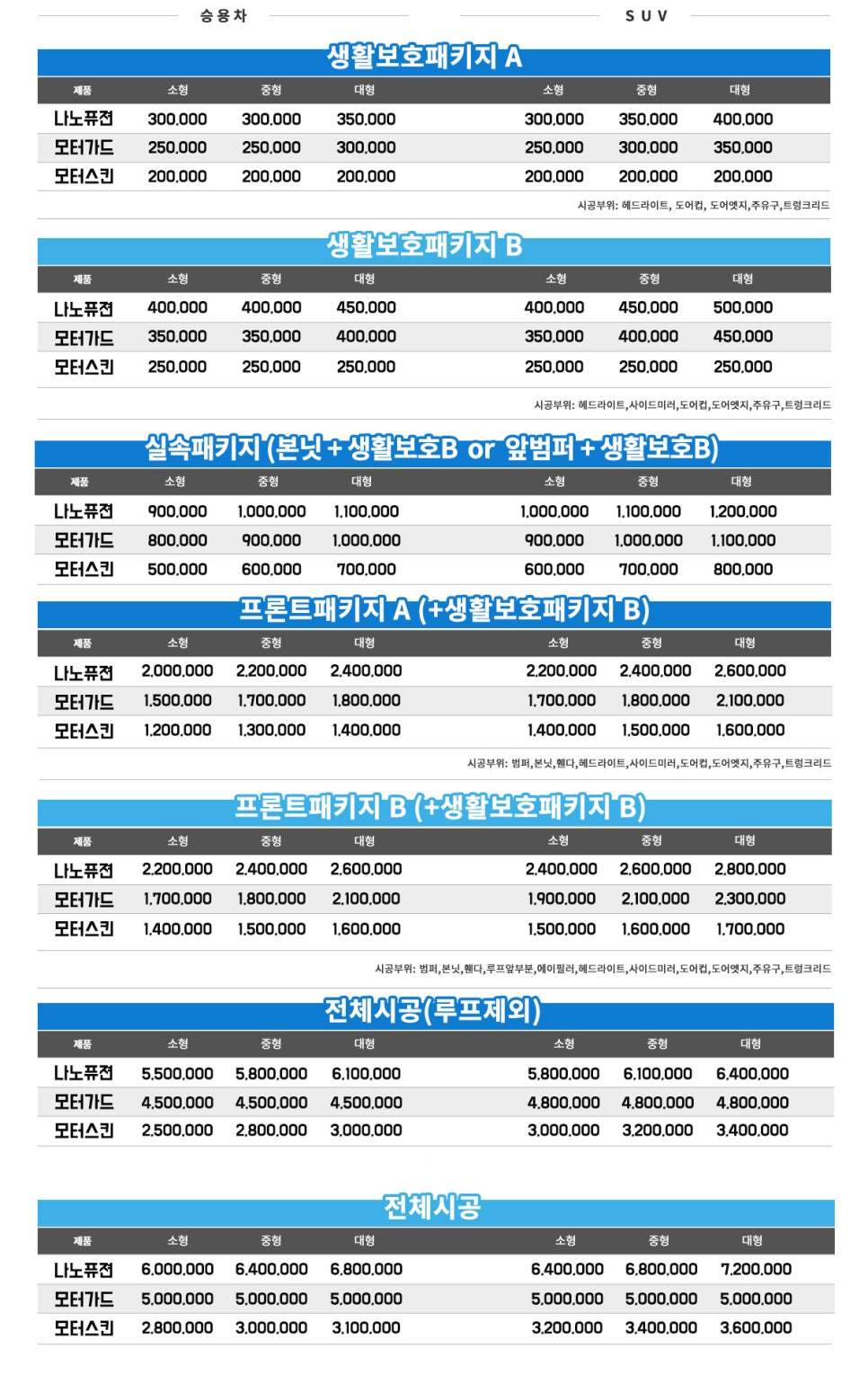 원탑카케어 이미지