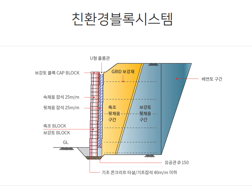 진아기업 이미지
