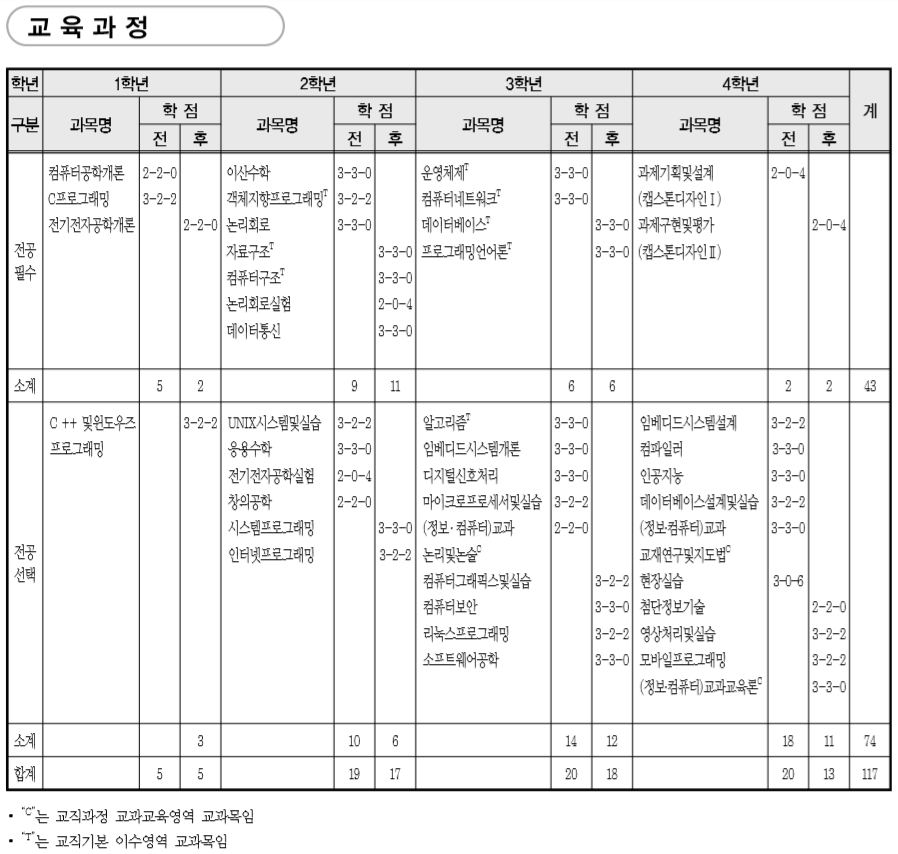 부경컴퓨터 이미지